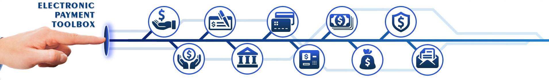 payment toolbox images