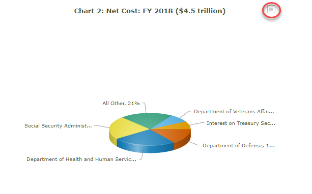 image of chart